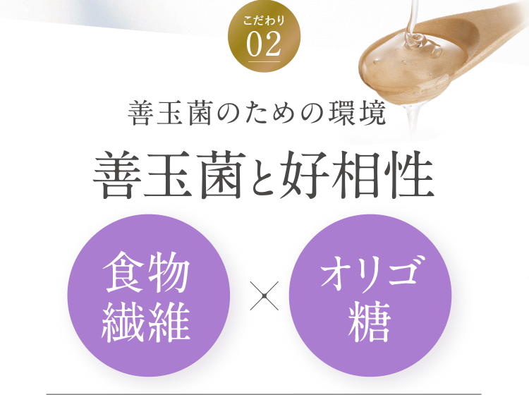 こだわり2：善玉菌を棲みやすくするエサ「食物繊維」「オリゴ糖」